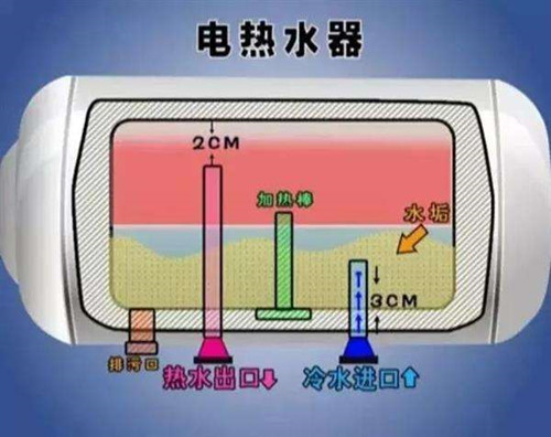 ˮϴ绰_24Сʱ